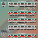 東急5000系電車 (2代)