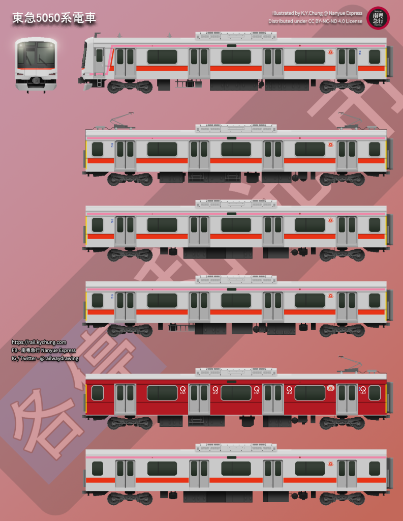 東急5050系電車