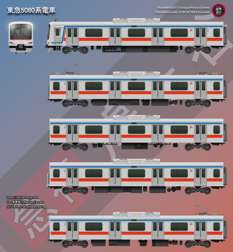 東急5080系電車