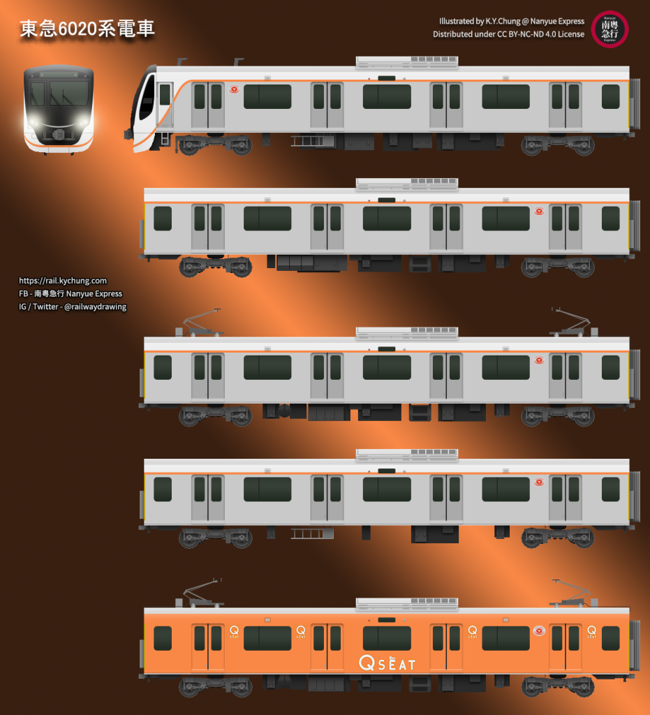 東急6020系電車