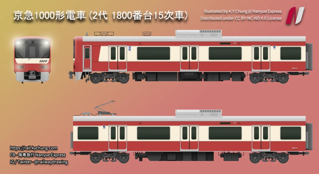 京急1000形電車 (2代1800番台15次車)