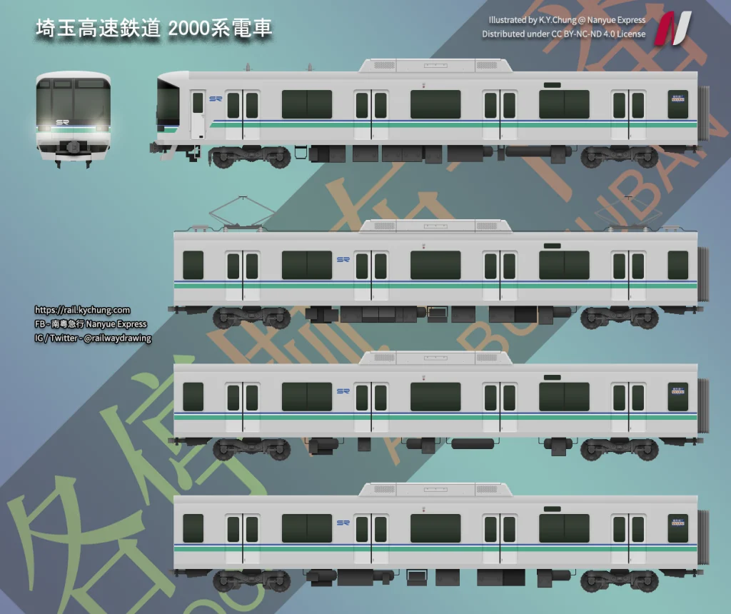 埼玉高速鉄道2000系電車