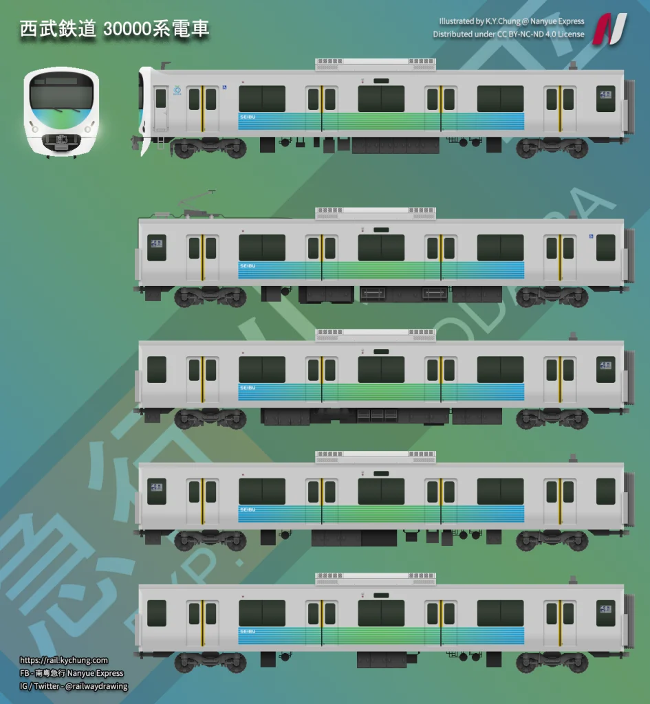 西武30000系電車