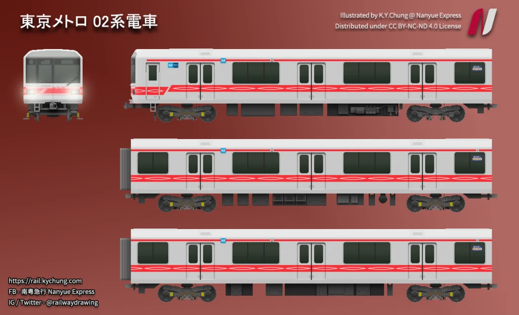 東京メトロ02系電車