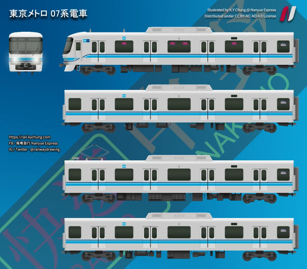 東京メトロ07系電車