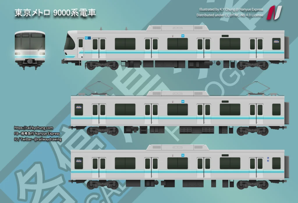 東京メトロ9000系(2次車)