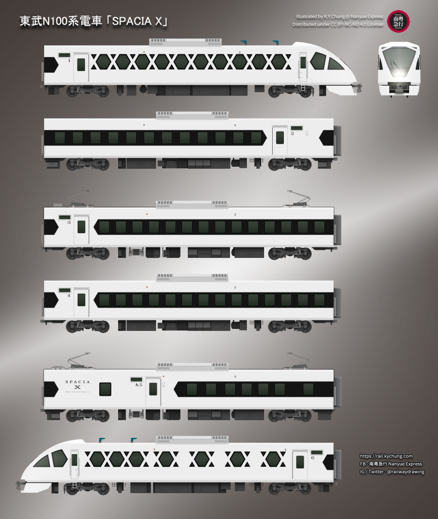 東武N100系「スペーシア X」