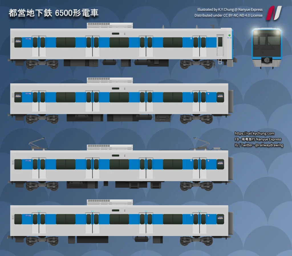 東京都交通局6500形電車