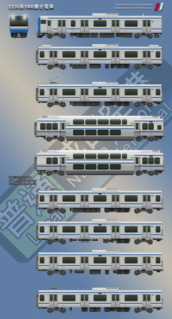 E235系1000番台電車