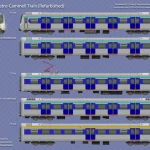 KCR Metro-Cammell Train (Refurbished)
