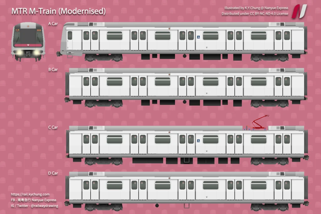 MTR Urban Line M-train (Refurbished)