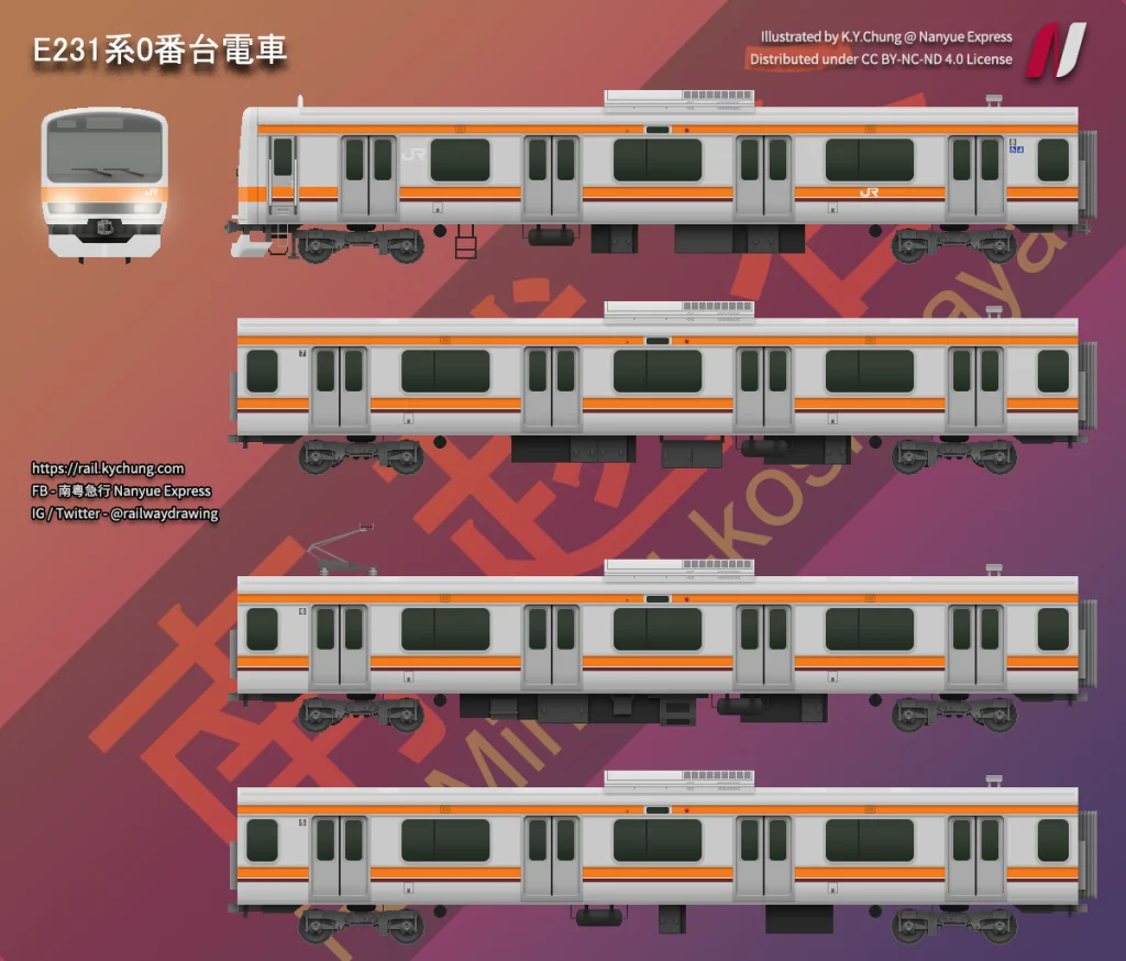 武蔵野線E231系0番台