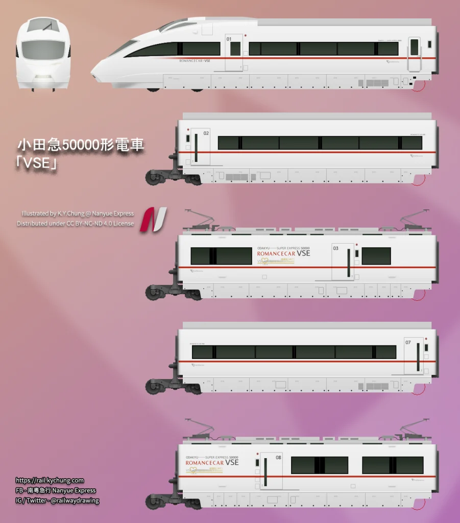 小田急50000形電車「VSE」