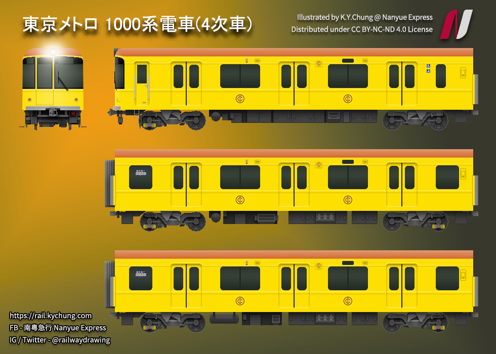 東京地下鐵1000系 特別仕様車