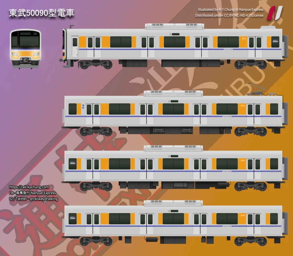 東武50090型電車