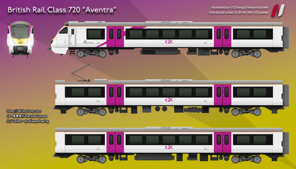 British Rail Class 720 "Aventra" (C2C Livery)
