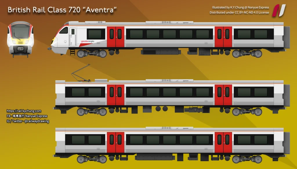 British Rail Class 720 (Greater Anglia Livery)