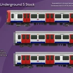 London Underground S Stock