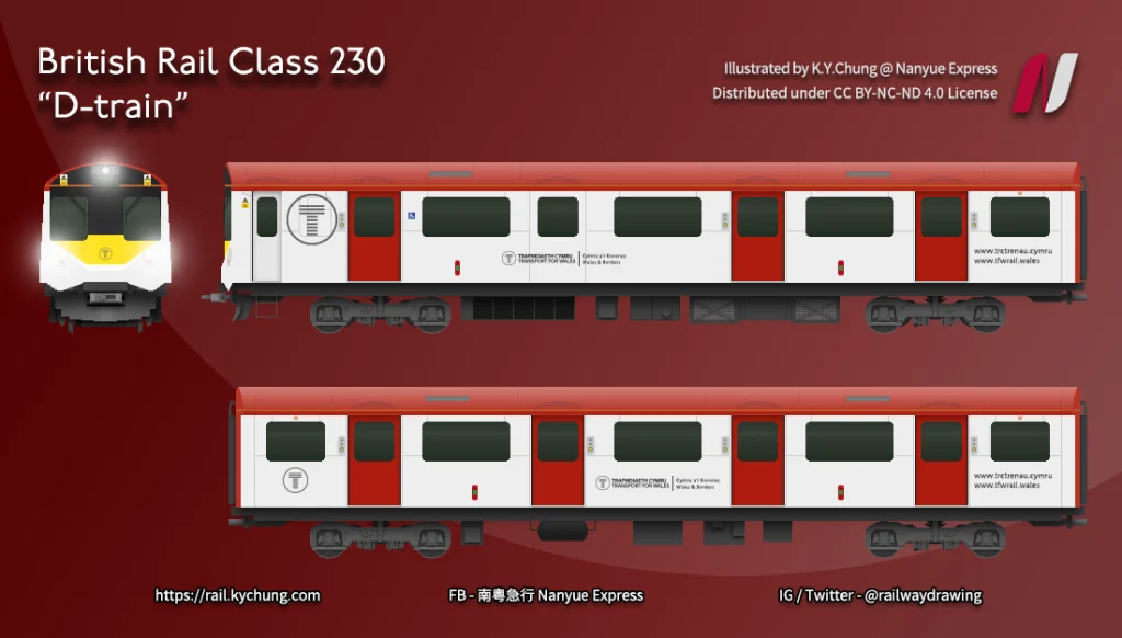 British Rail Class 230 (Transport for Wales livery)