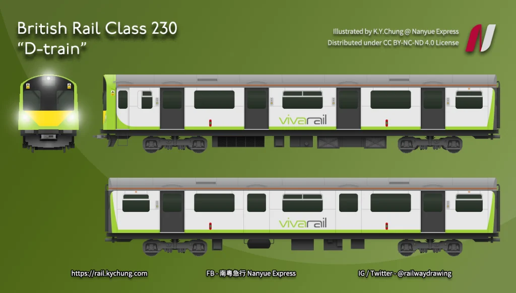 British Rail Class 230 (Vivarail demo livery)