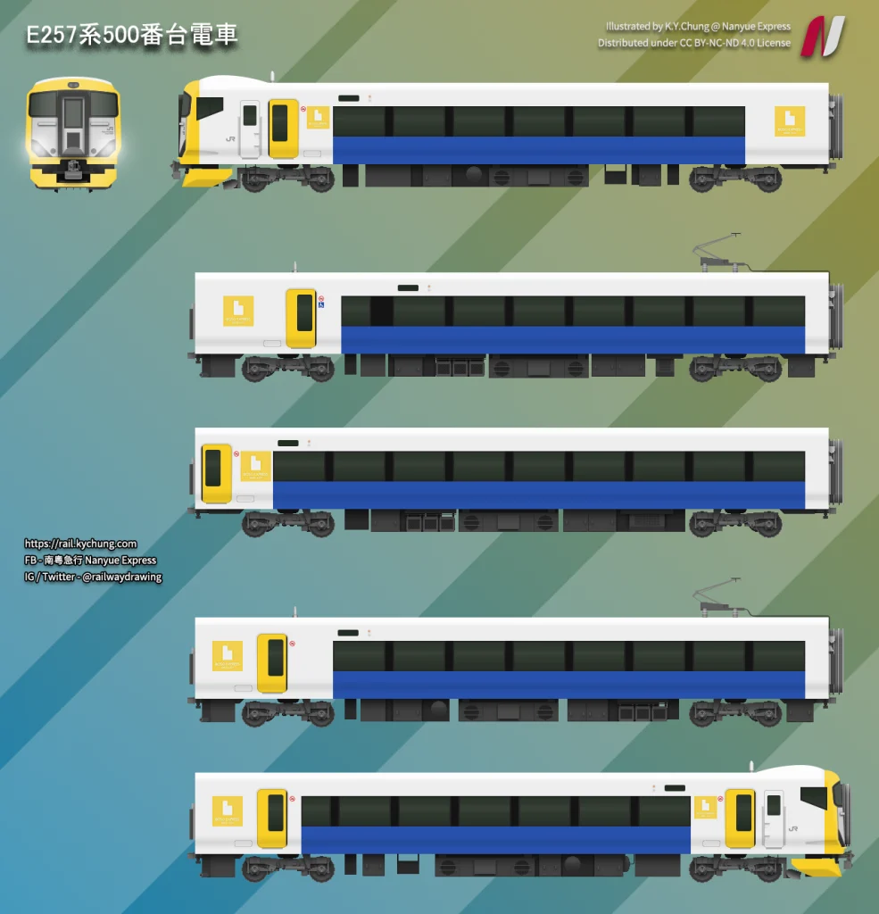 JR東日本E257系500番台