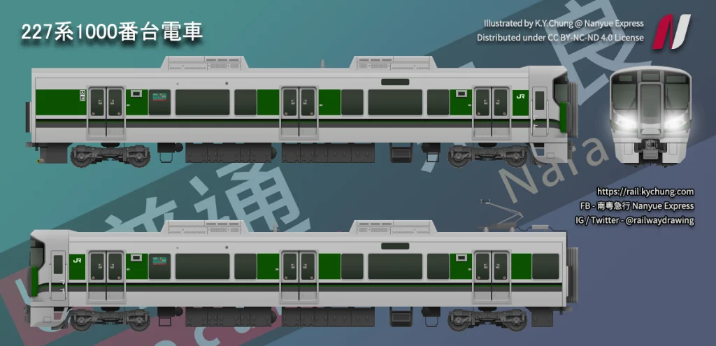 JR西日本227系1000番台