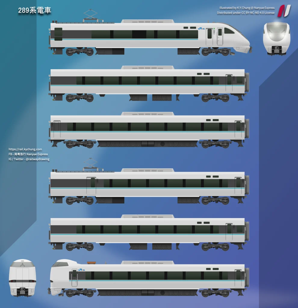 JR西日本289系