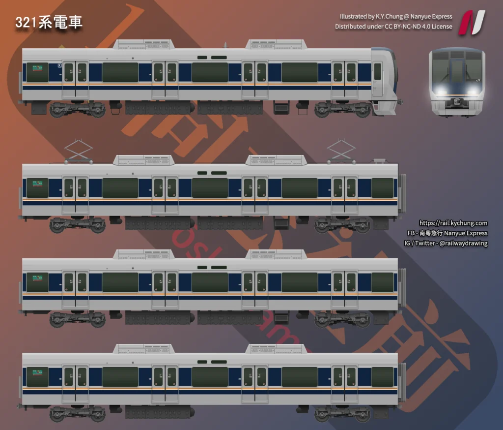 JR西日本321系