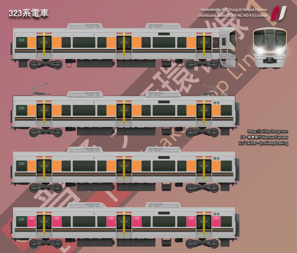 JR西日本323系