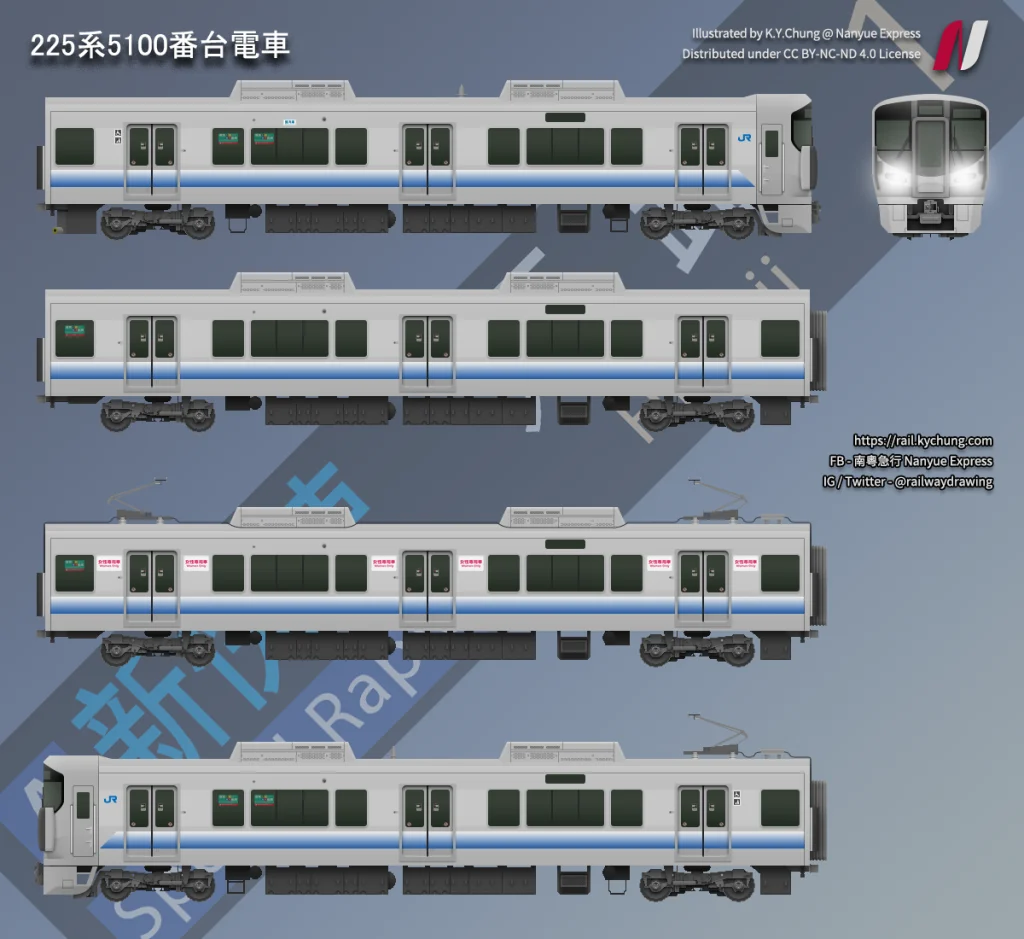 JR西日本225系5100番台