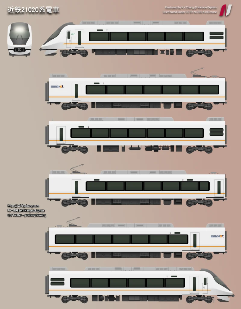 近鉄21020系