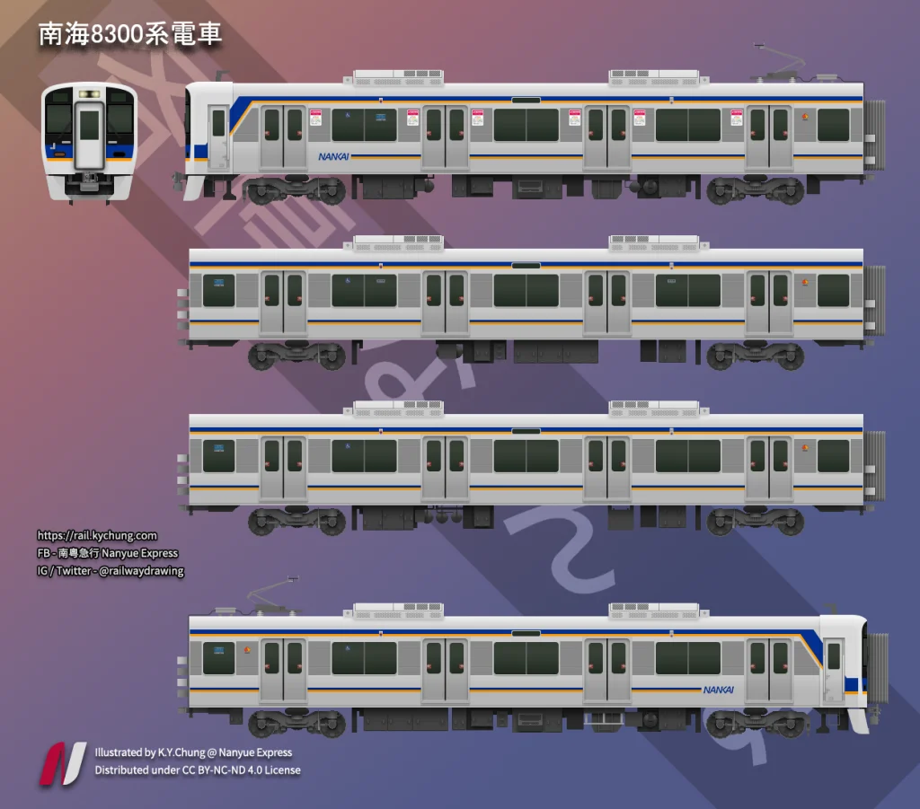 南海8300系電車