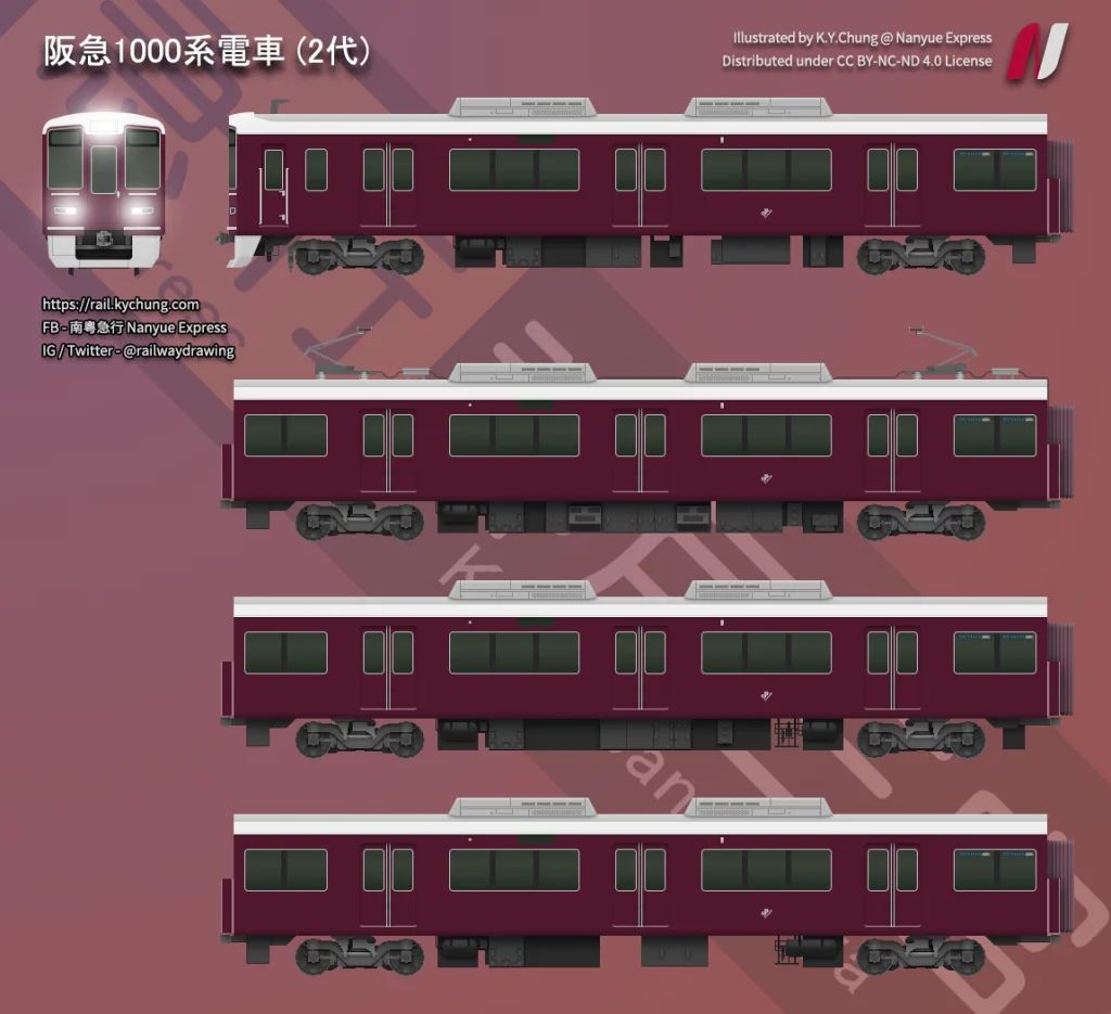 阪急1000系電車 (2代)