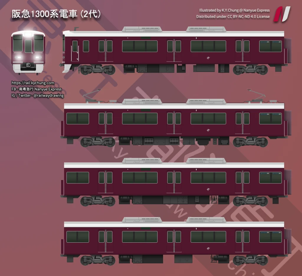 阪急1300系電車 (2代)