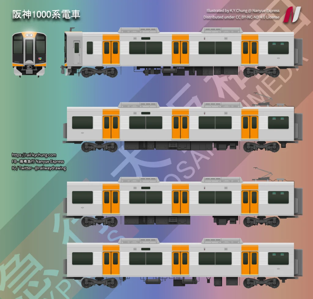 阪神1000系電車