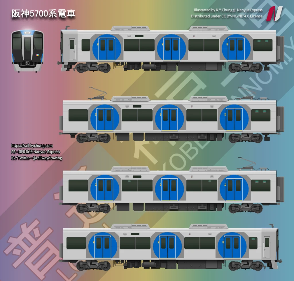 阪神5700系電車