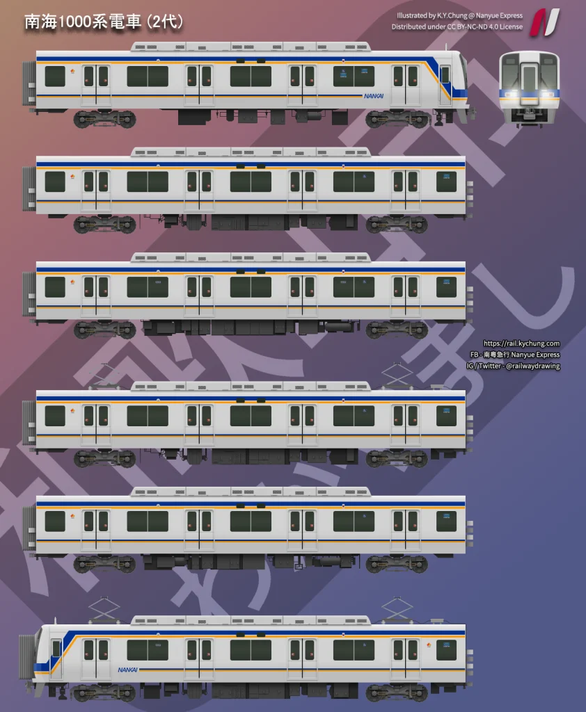 南海1000系電車 (2代)