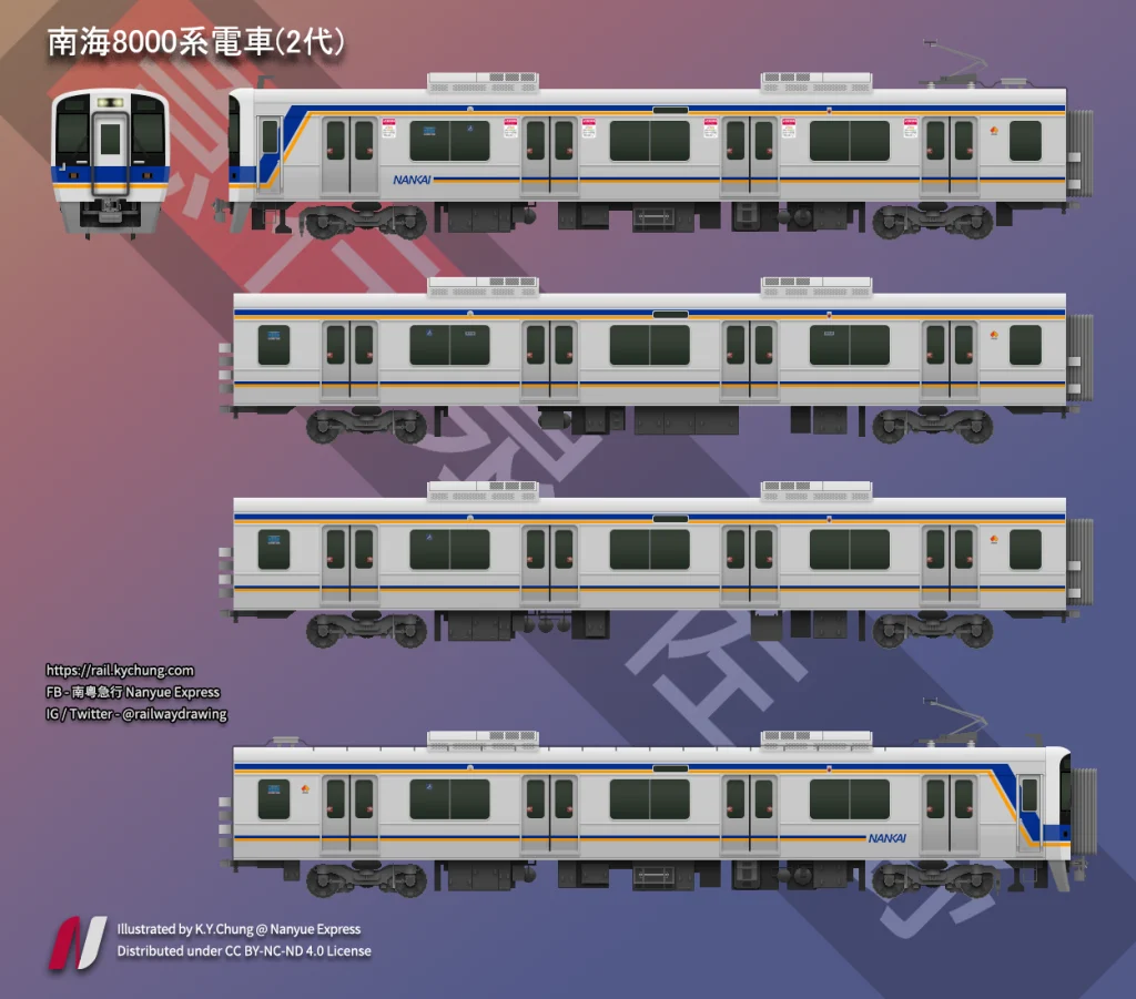 南海8000系電車 (2代)