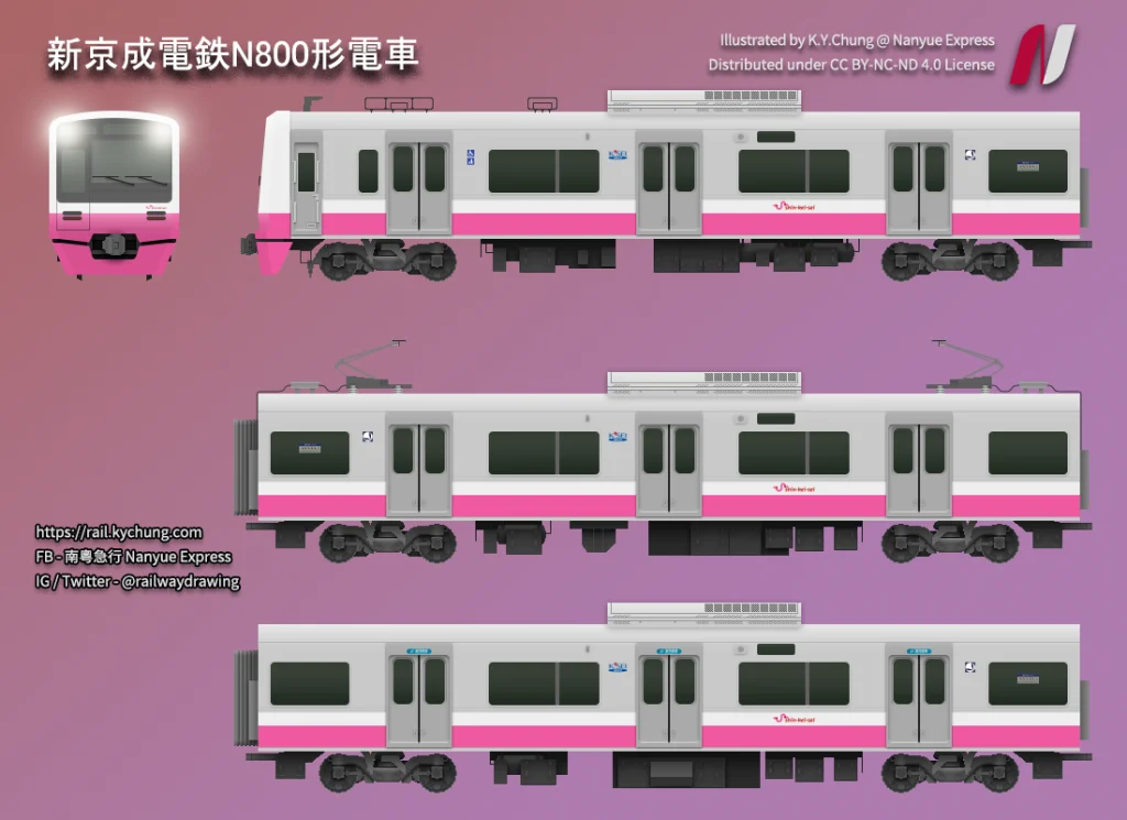 新京成電鉄N800形電車