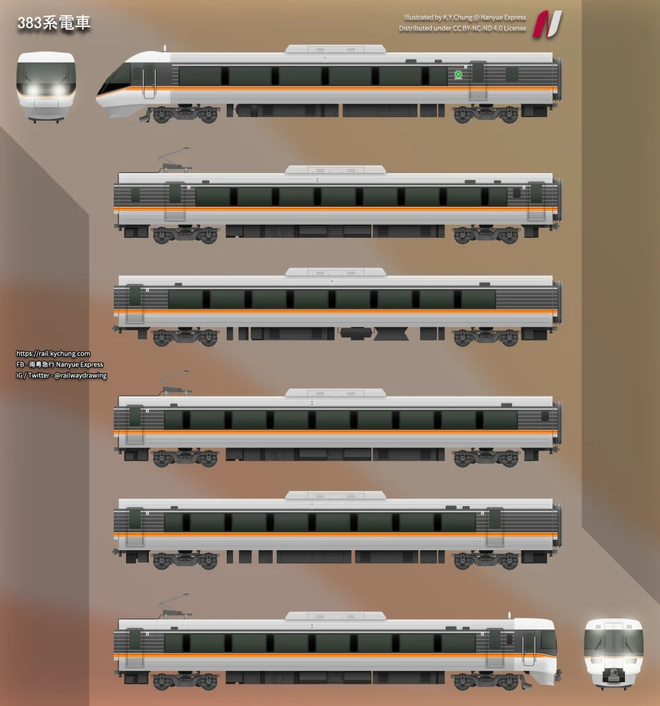 JR東海383系電車