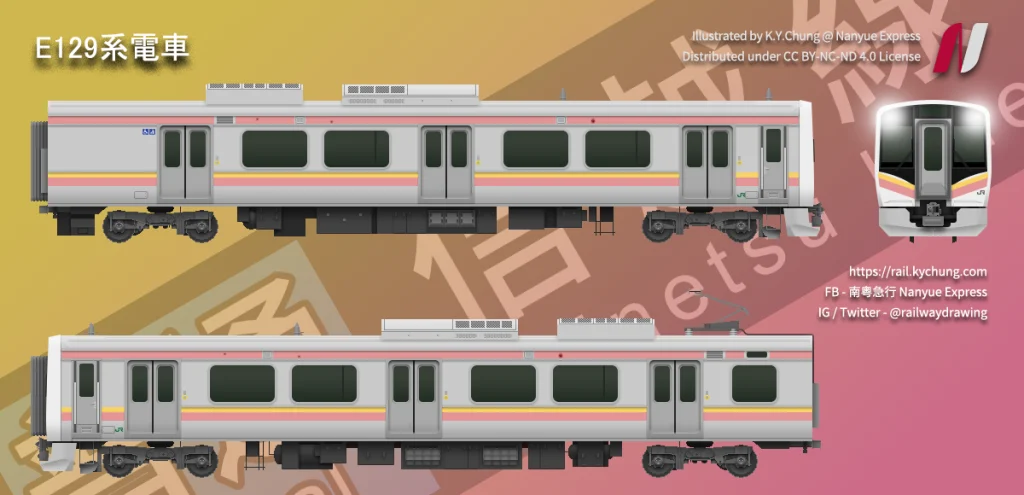 JR東日本E129系