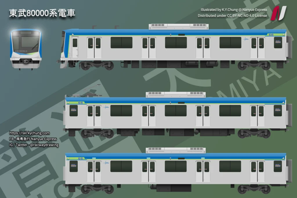 東武80000系電車